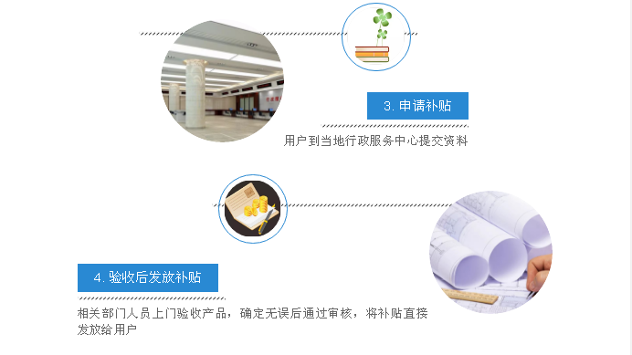 正旭三款果蔬烘干機已入全國農(nóng)機補貼目錄