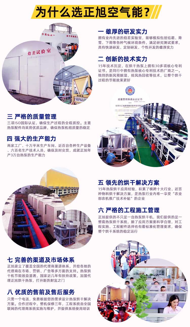 正旭空氣能熱泵烘干機(jī)淮山烘干機(jī)資質(zhì)證書榮譽證書